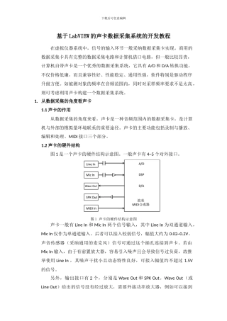 基于Labview的声卡开发教程——陈映纯