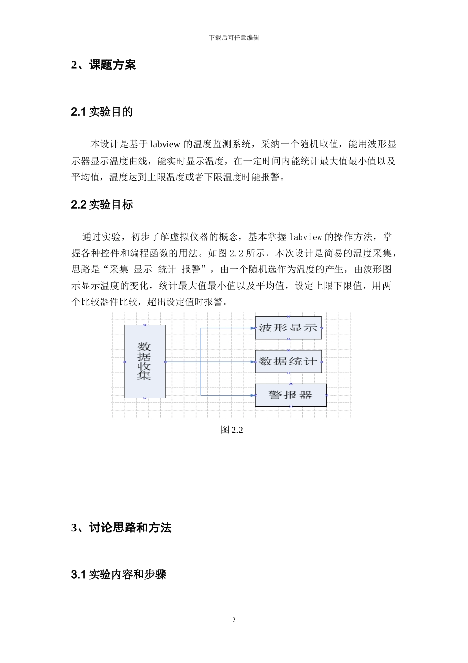 基于labview的温度报警器_第3页