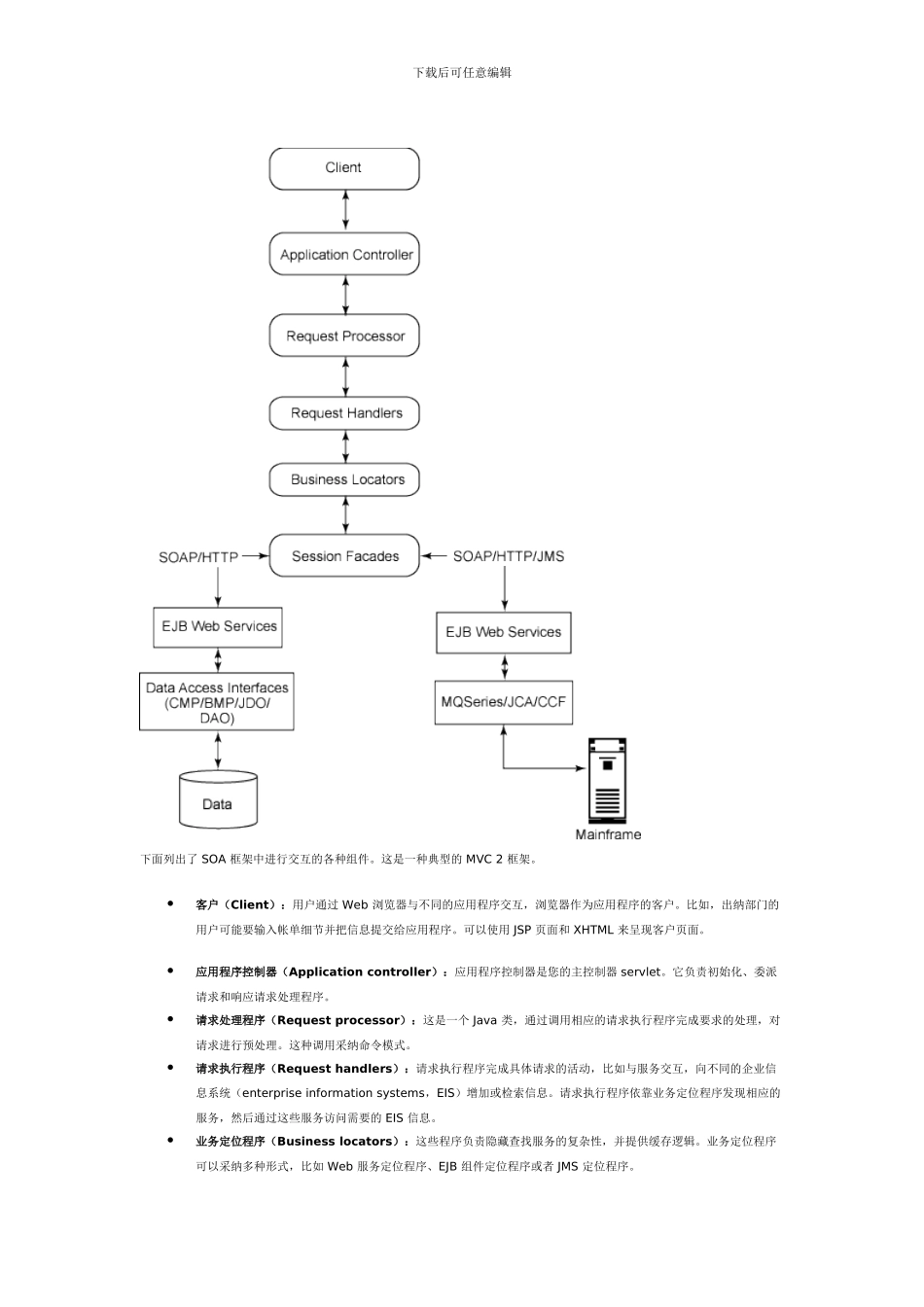 基于J2EE的多层服务体系架构_第3页