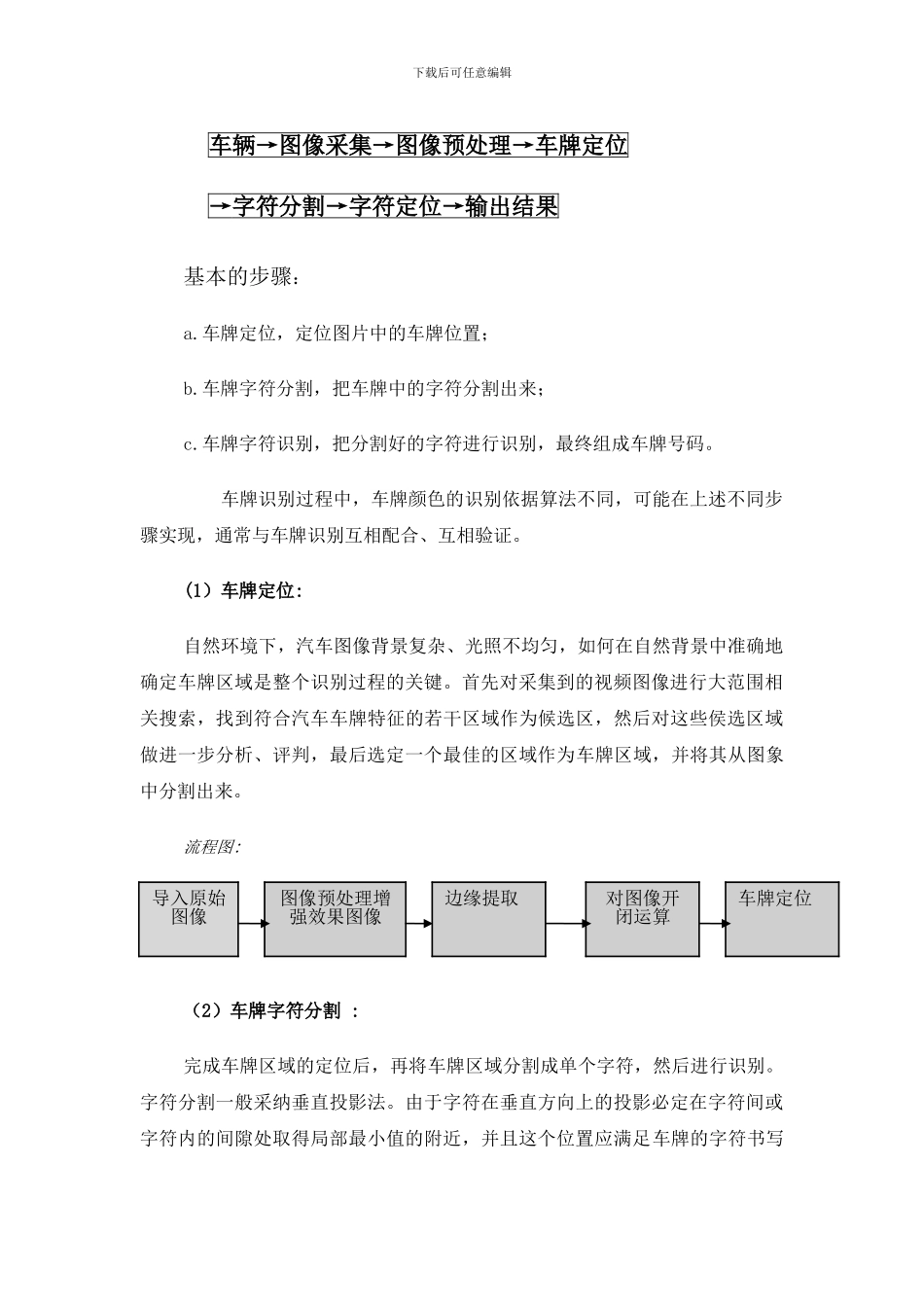 基于Matlab的车牌识别_第2页