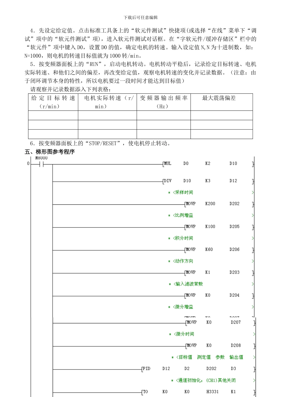 基于PLC模拟量方式的变频器闭环调速_第2页
