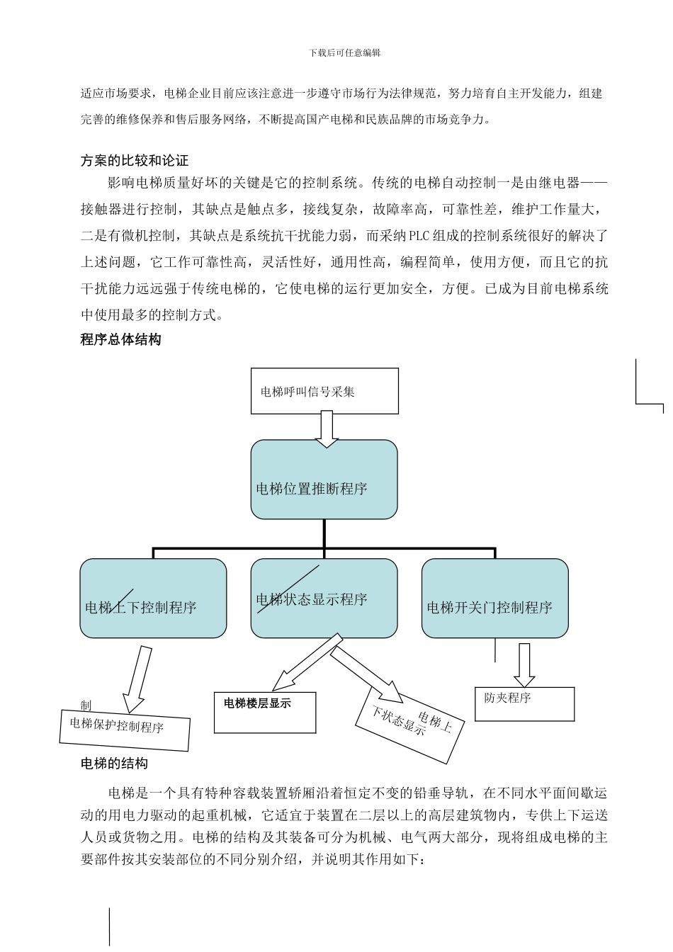 基于PLC的三层电梯设计_第2页