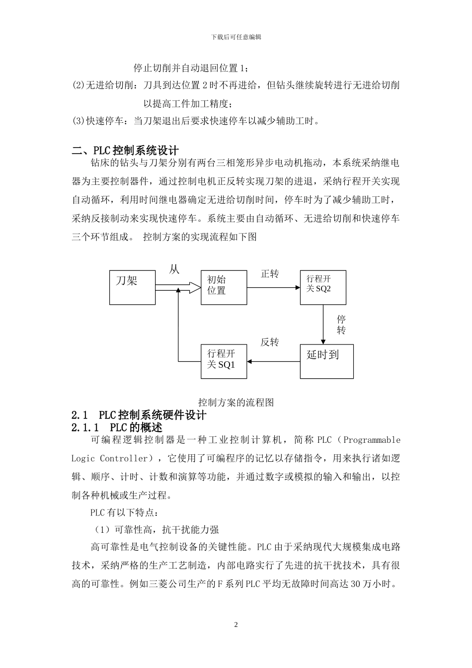 基于PLC的刀架自动循环无进给切削控制_第2页