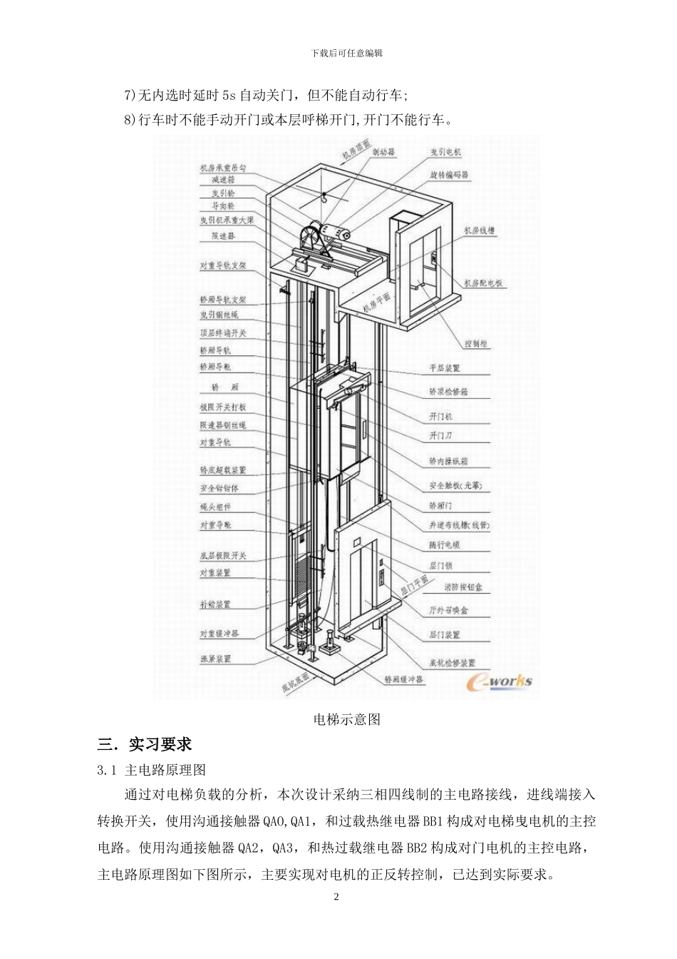 基于PLC的三层电梯升降机门控制_第3页