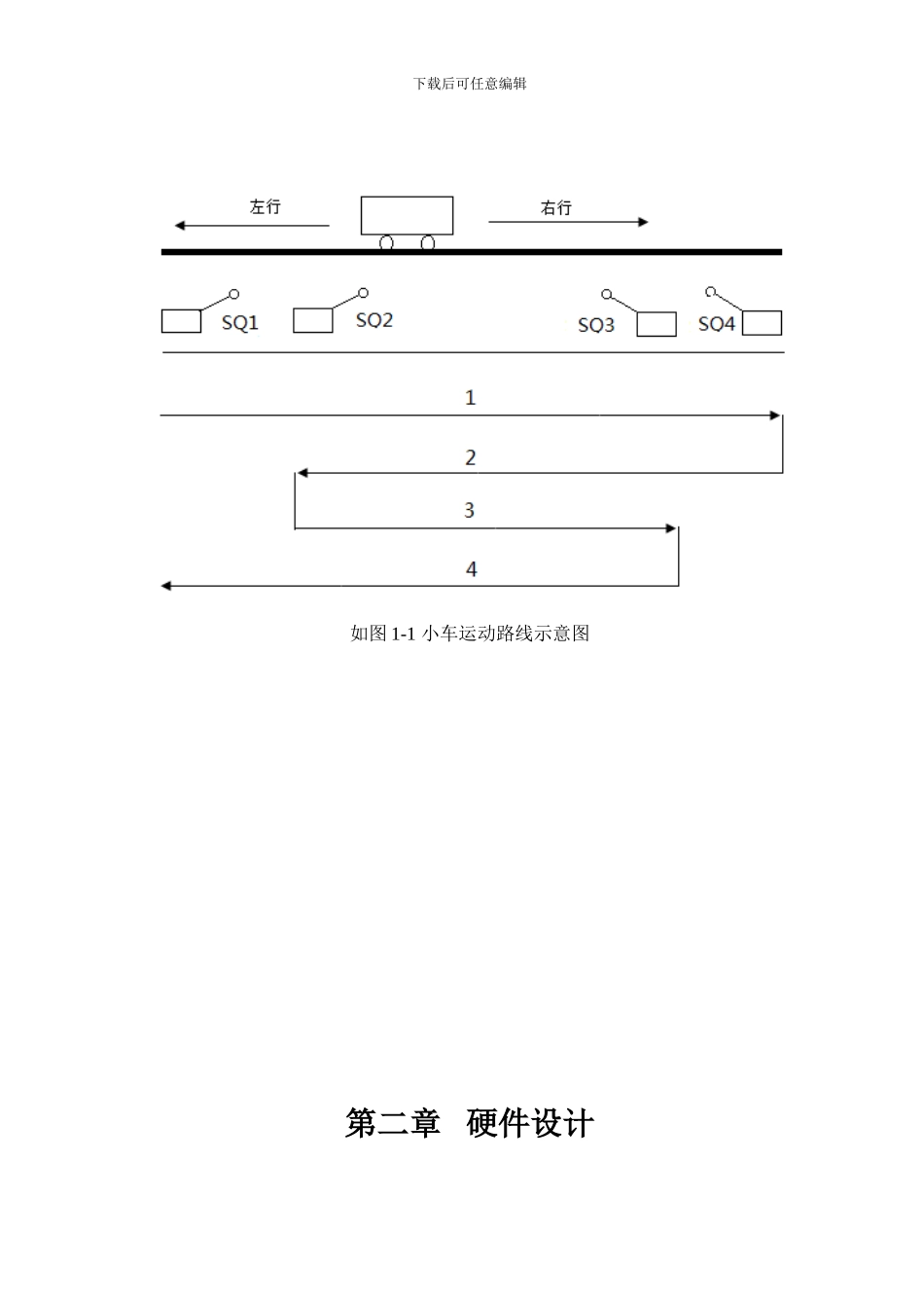 基于PLC的小车自动往返运动控制系统_第3页