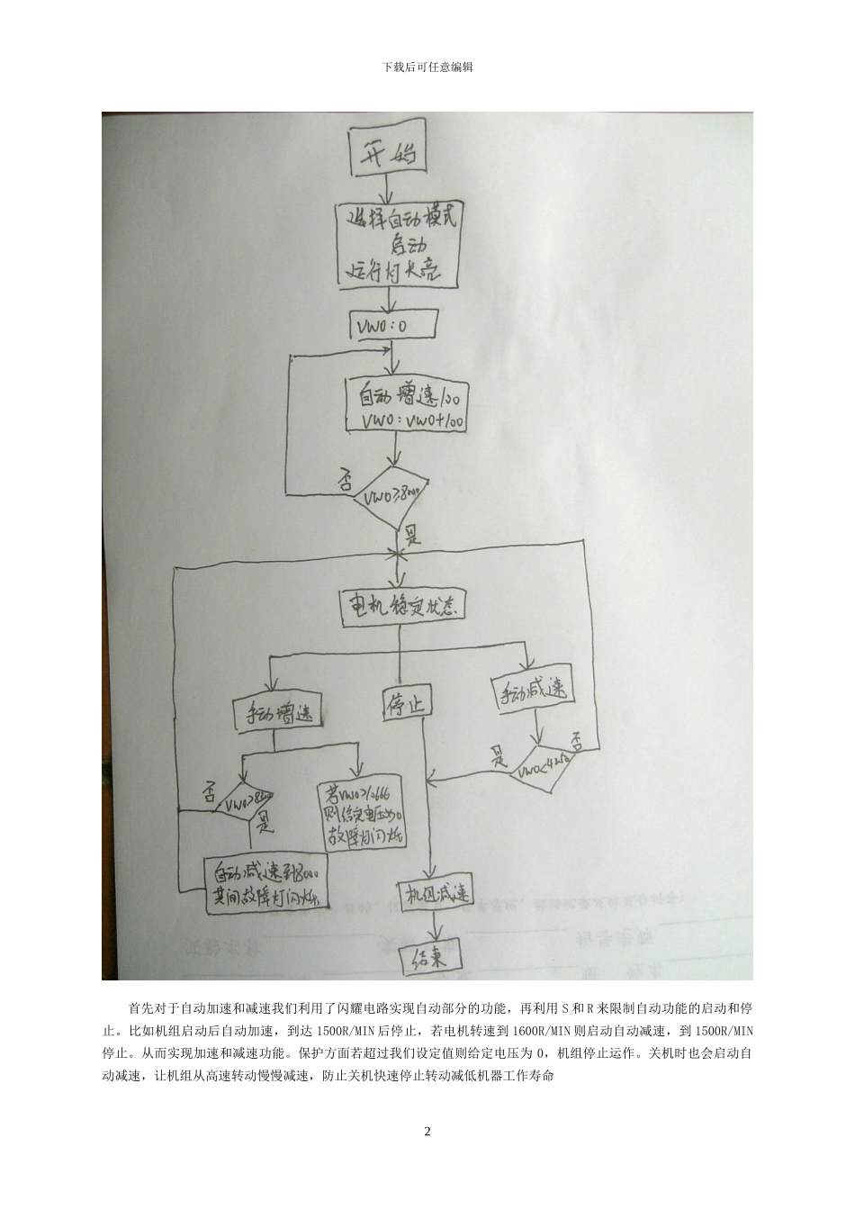 基于PLC的直流电机调速实验_第2页