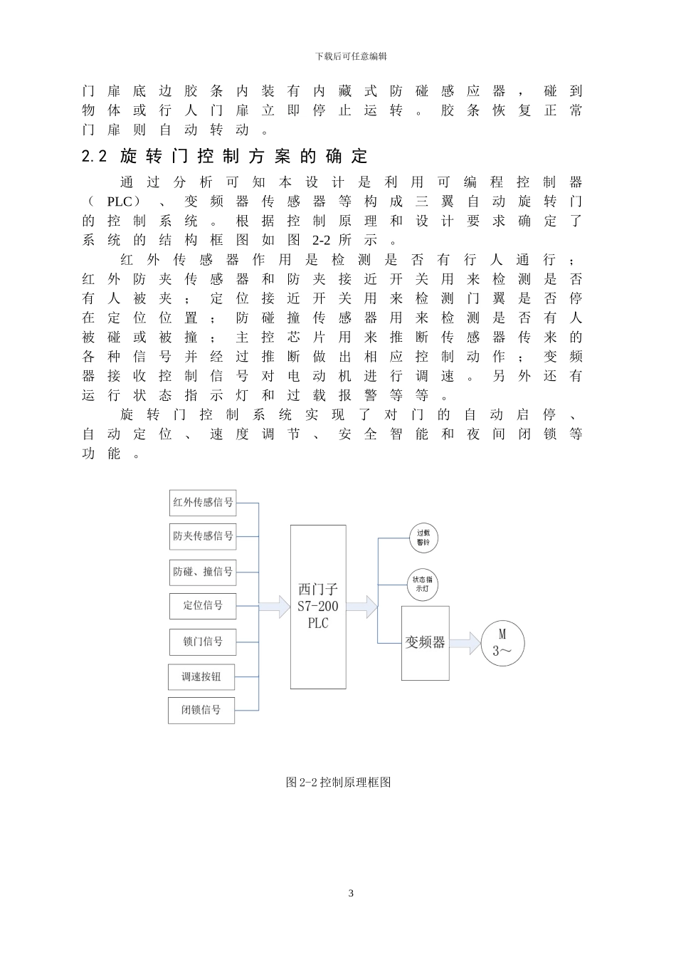 基于PLC的自动旋转门控制系统胡设计_第3页
