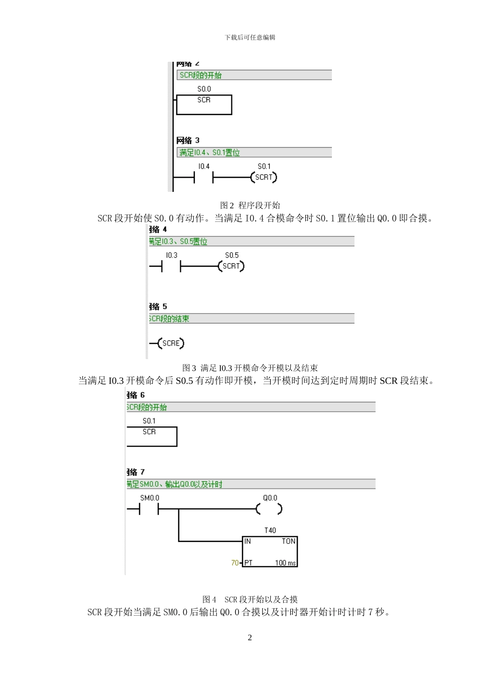 基于PLC轮胎硫化机的控制系统设计_第3页