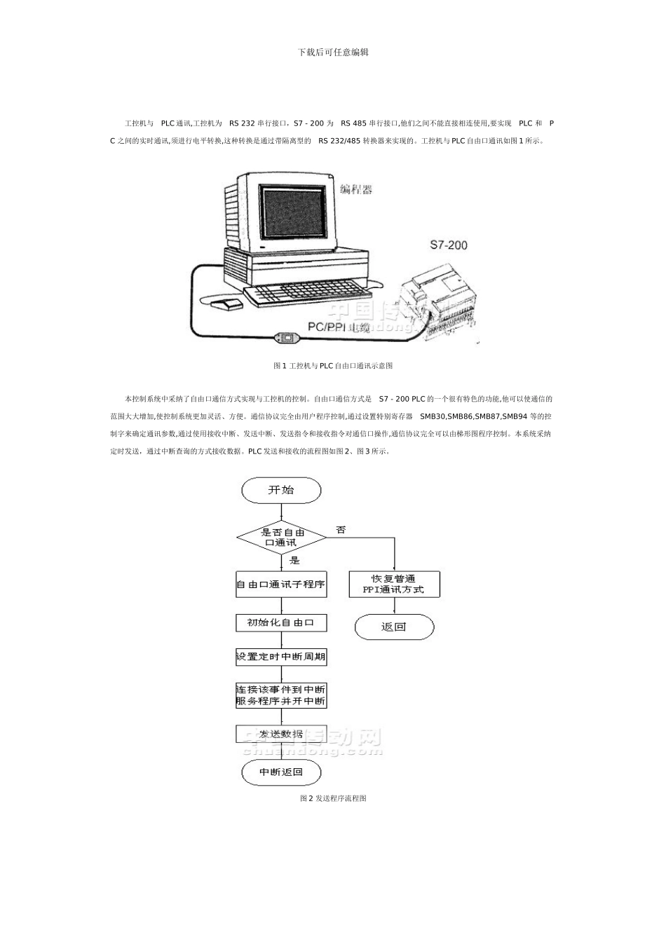 基于PLC自由口通信的应用_第2页