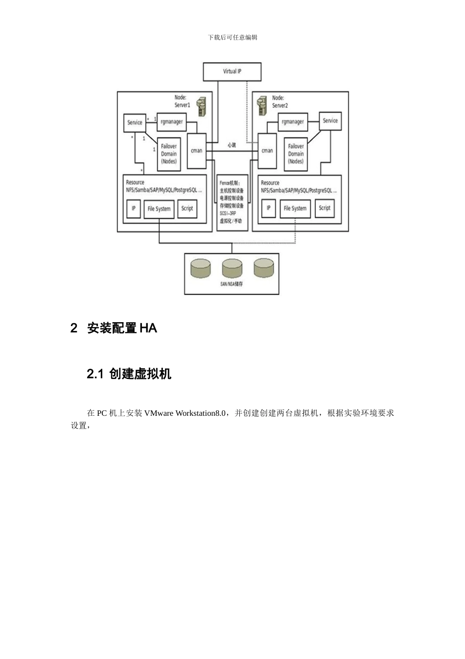 基于VMware搭建RHCS故障转移实验_第3页