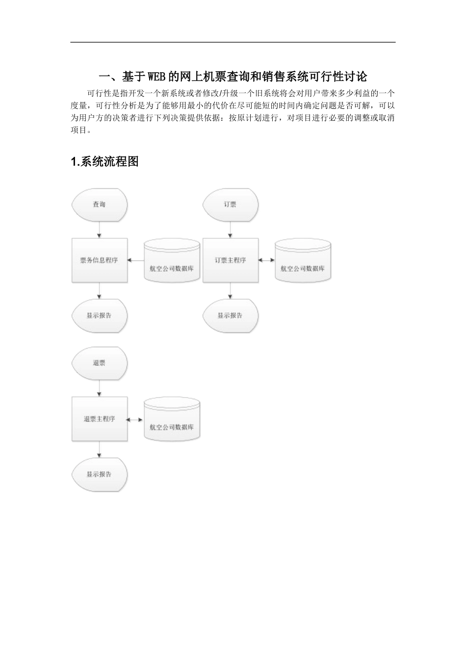 基于WEB的网上机票查询和销售系统_第1页