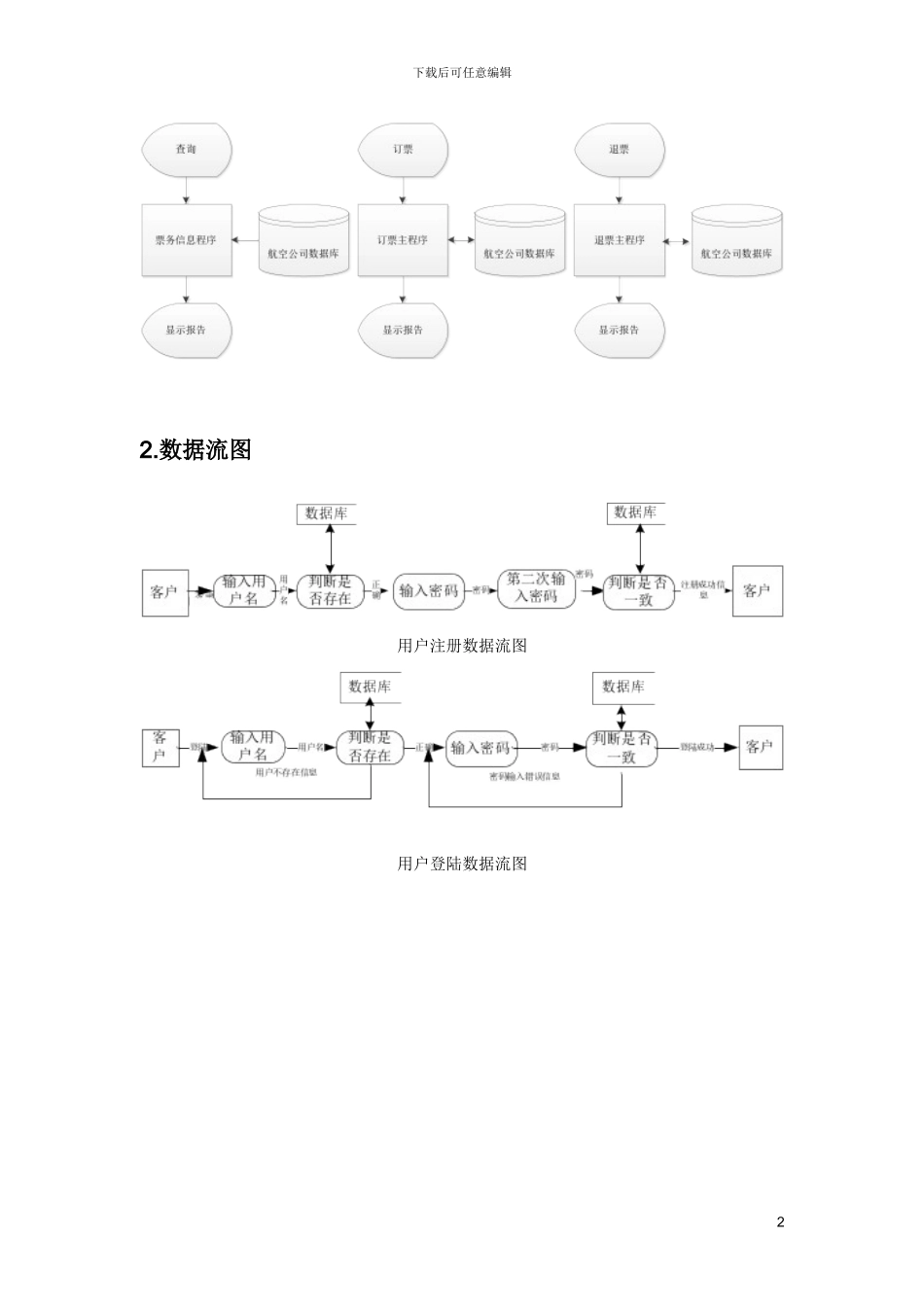 基于WEB的网上机票查询和销售系统_第2页