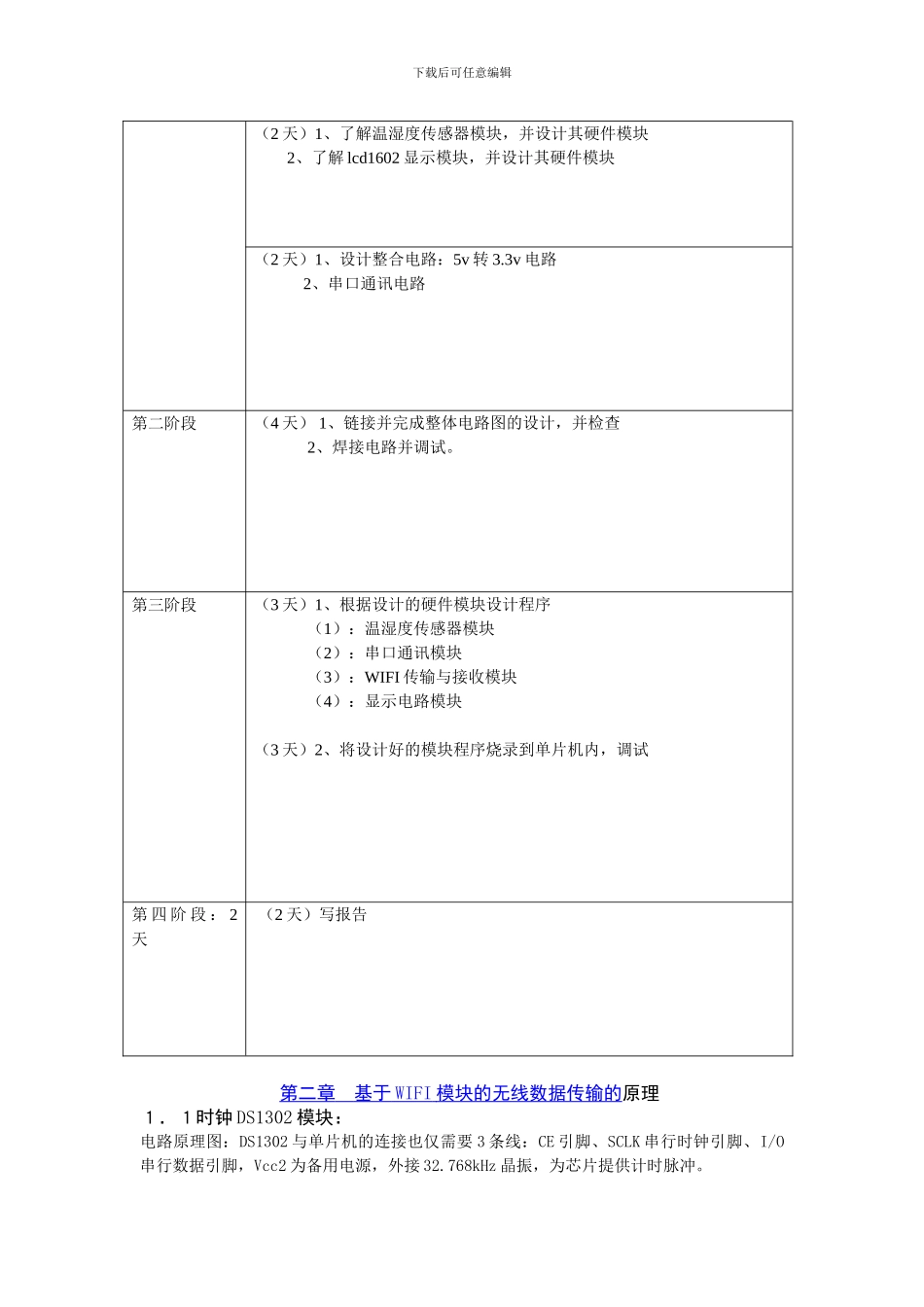 基于WIFI模块和单片机的无线数据传输(DOC)_第3页
