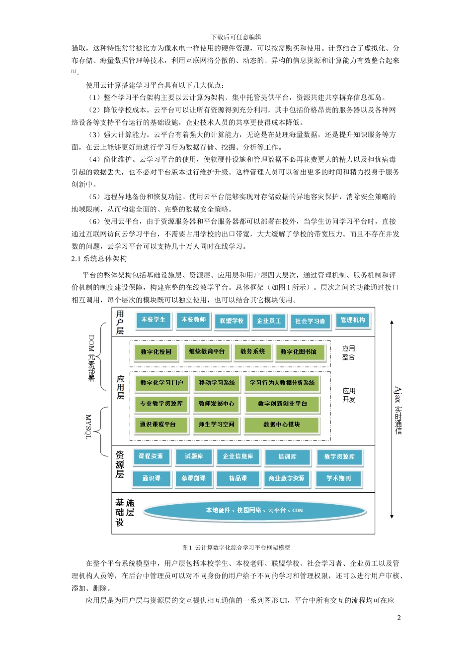 基于云计算的综合学习平台的研究与设计_第2页