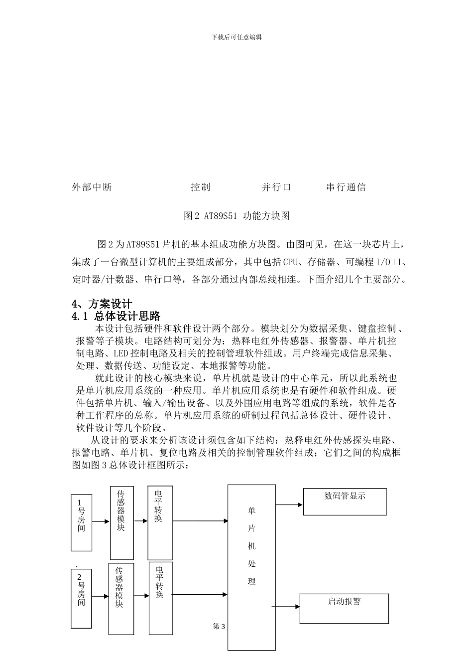 基于单片机的红外热释电报警系统_第3页