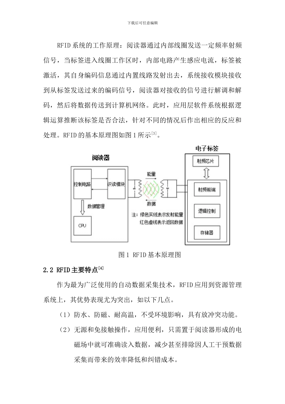 基于射频识别的地下管线电子标识系统_第3页