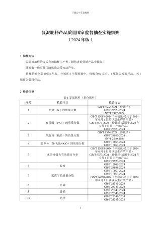 复混肥料产品质量国家监督抽查实施细则（2024年版）