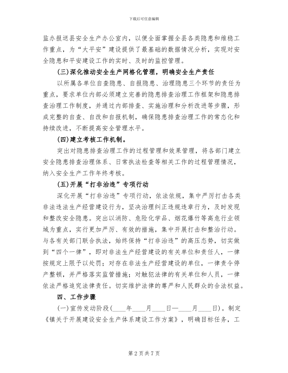 安全生产体系建设方案_第2页