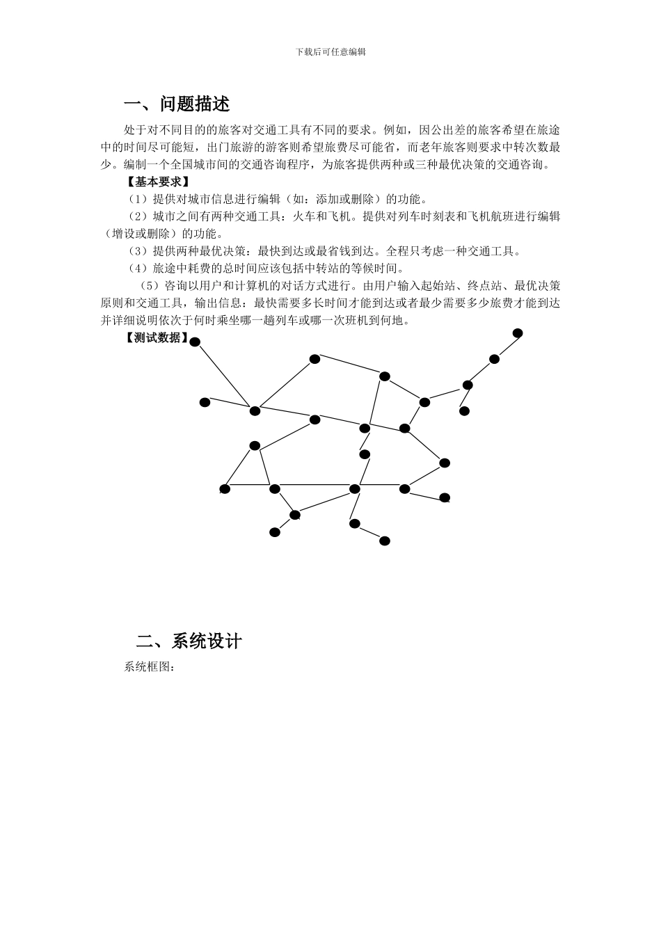 实验报告C语言数据结构全国交通模拟咨询_第2页