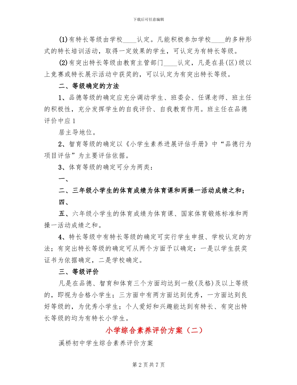 小学综合素质评价方案_第2页