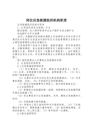 岗位应急救援组织机构职责