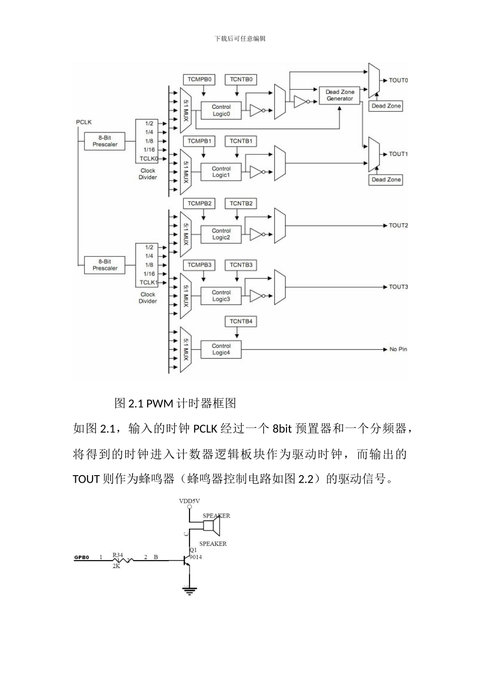 嵌入式--蜂鸣器控制实验_第2页