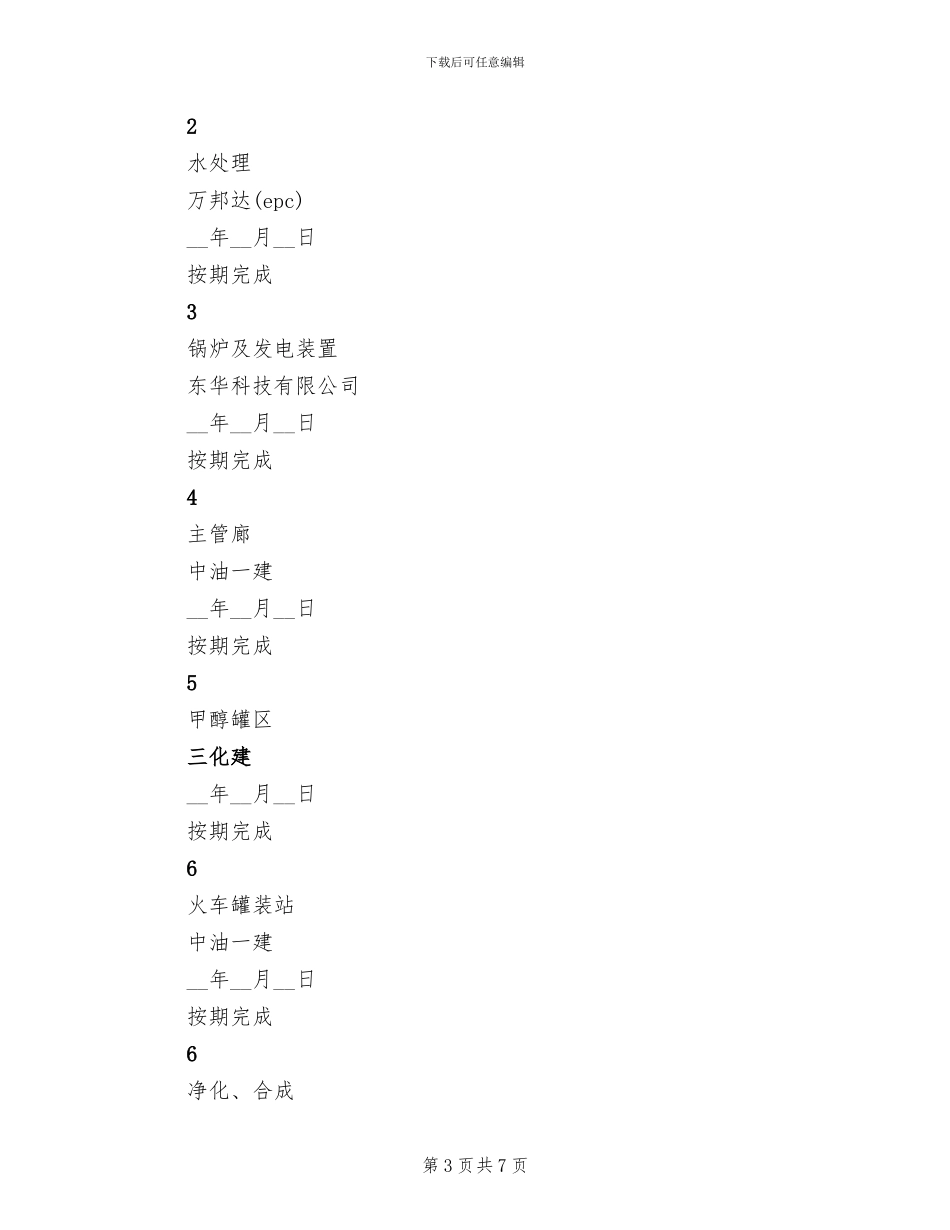 工程监理个人工作总结2024年_第3页