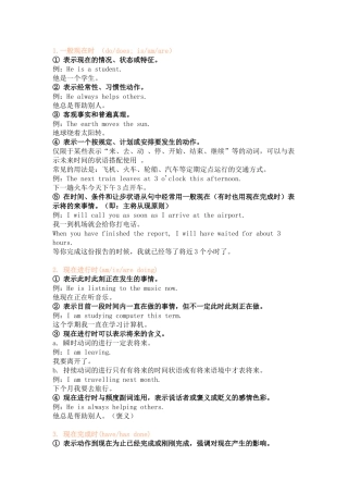 高中英语十六种时态用法总结