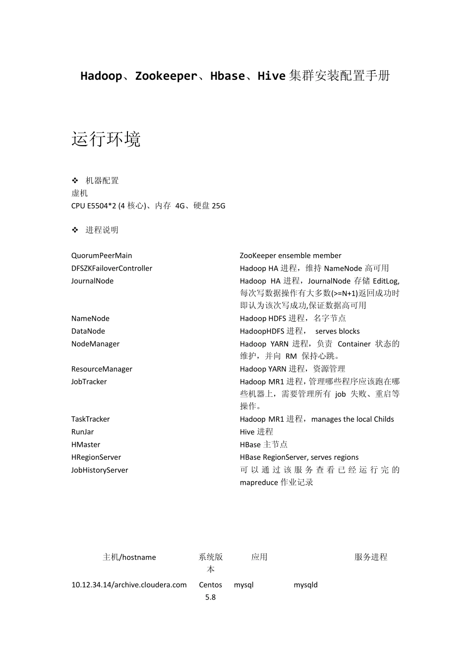 Hadoop2.4、Hbase0.98、Hive集群安装配置手册_第1页