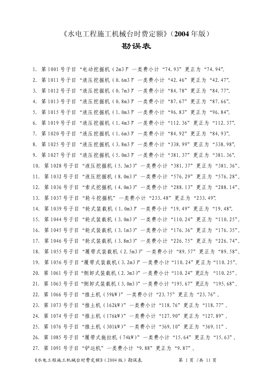 《水电工程施工机械台时费定额》勘误(2004年版)_第1页
