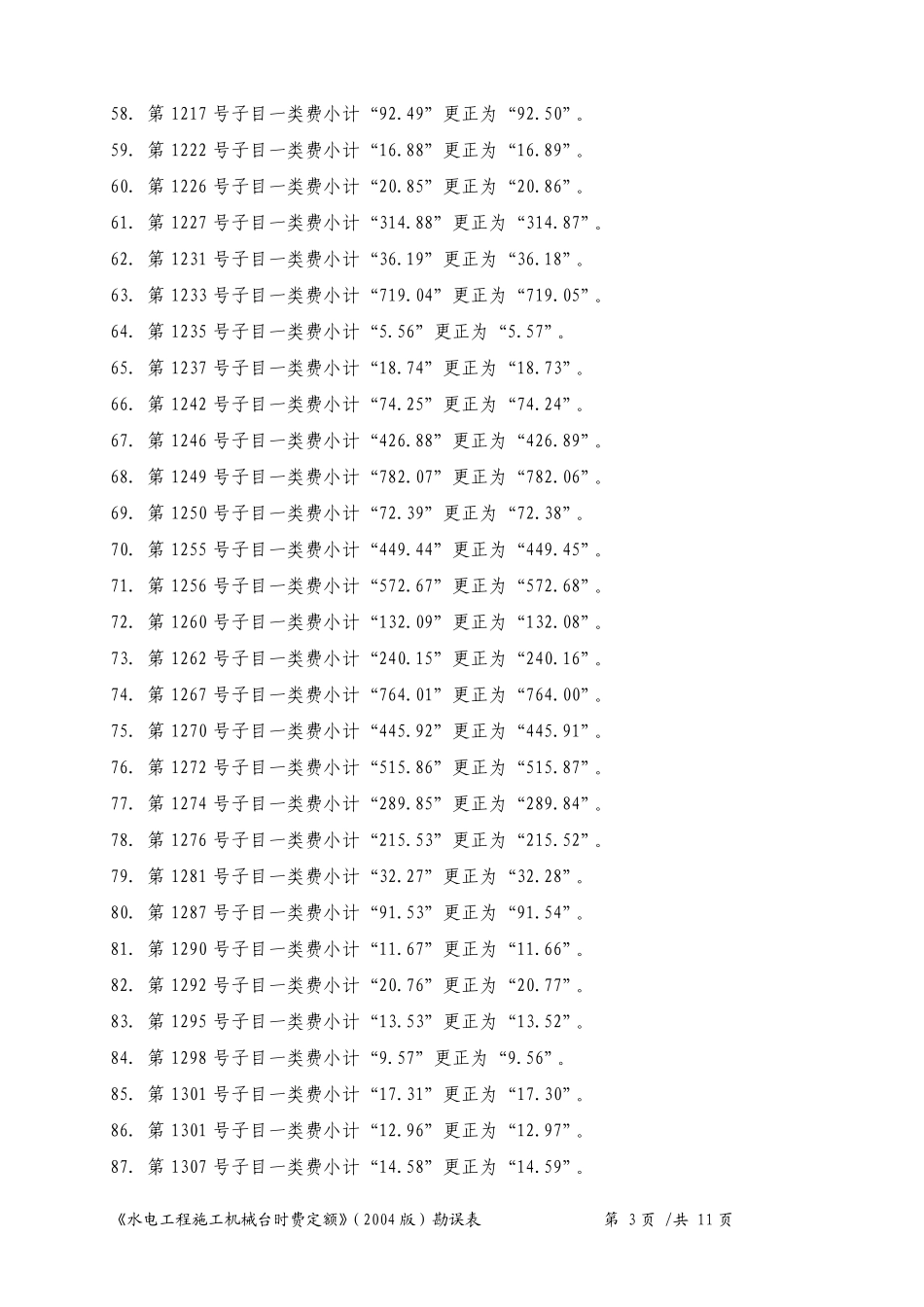 《水电工程施工机械台时费定额》勘误(2004年版)_第3页