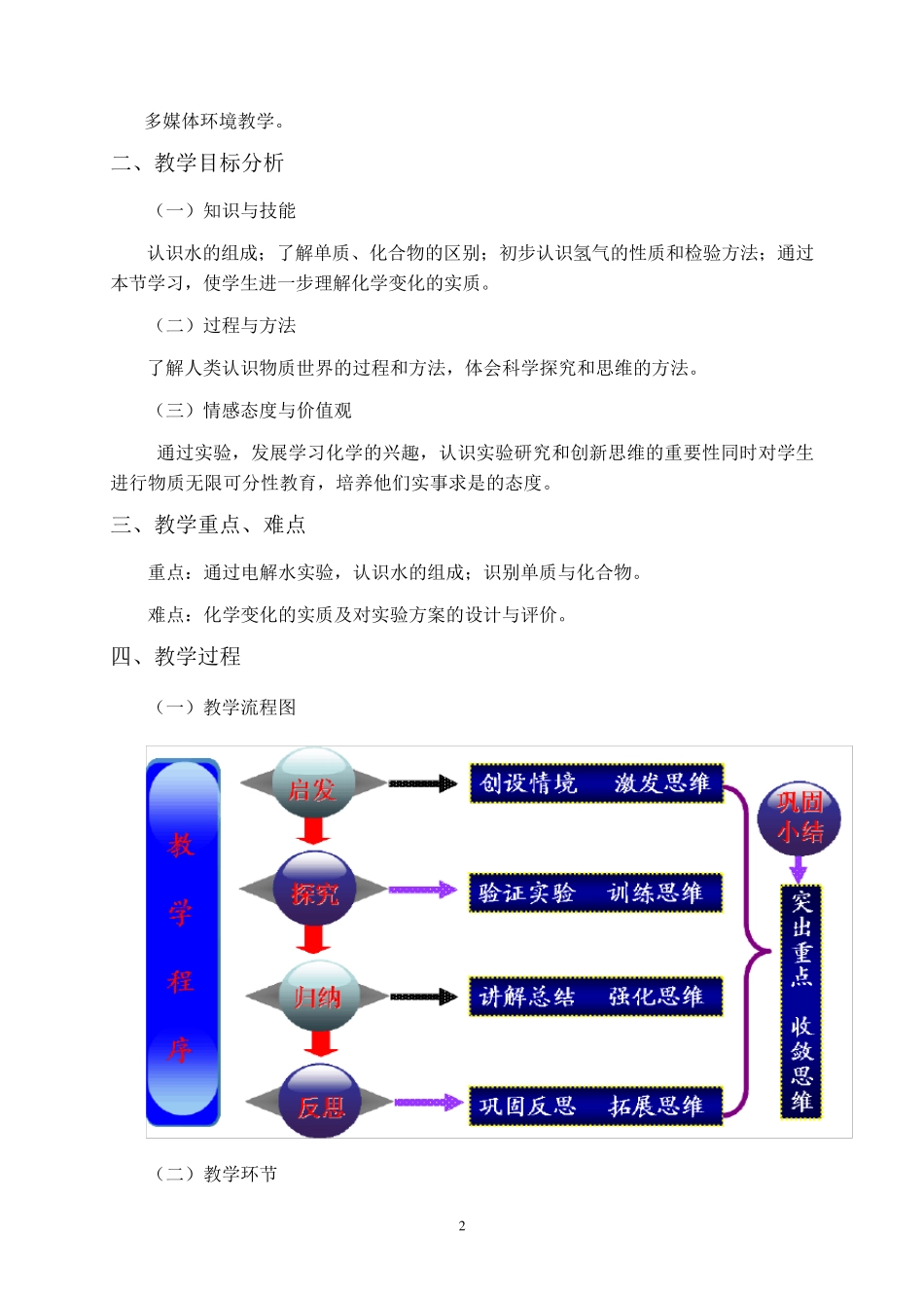 《水的组成》教学设计_第2页