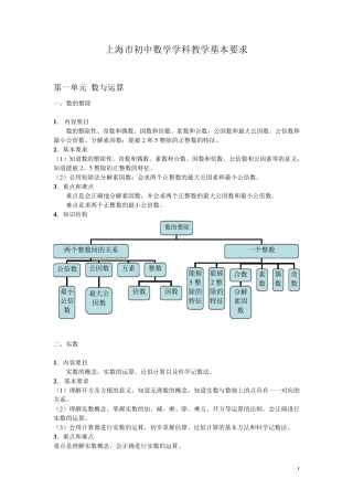 上海中考数学考试大纲