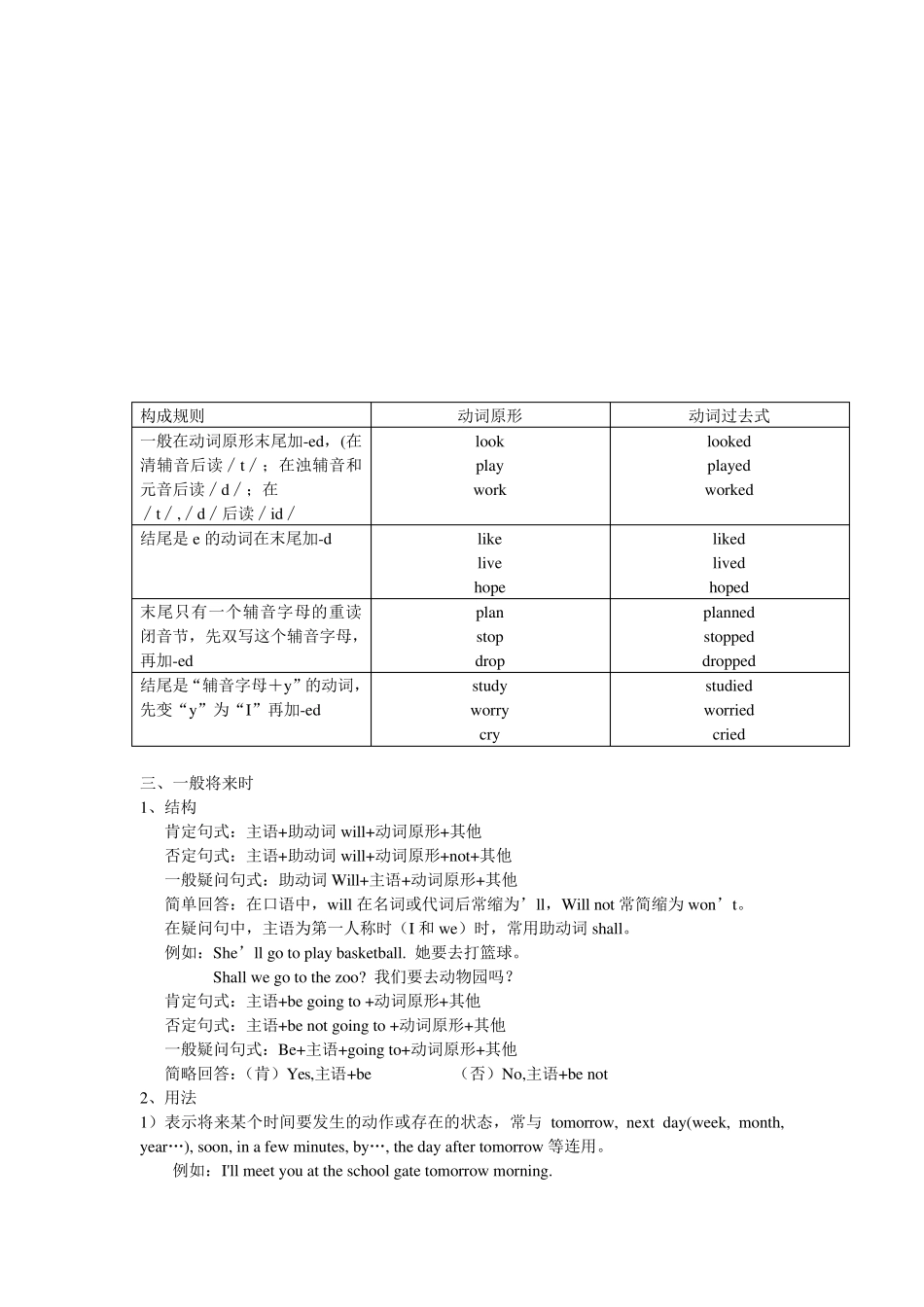 上海中考英语复习八大时态_第3页