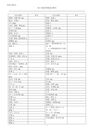 上海中考英语考纲单词、词组默写