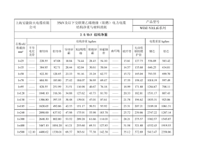 中压电缆工艺文件
