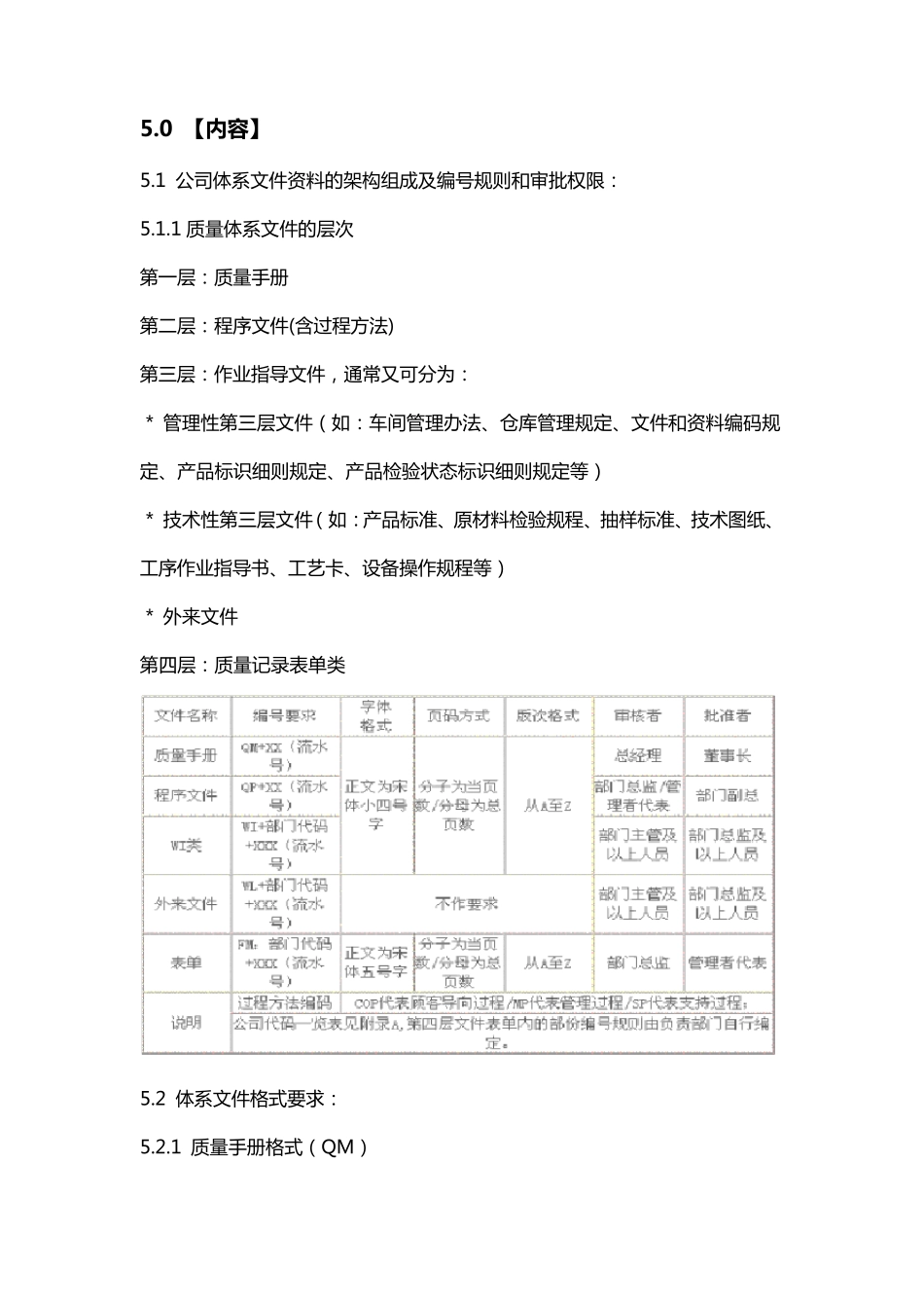 企业体系文件编写及管理规定_第2页