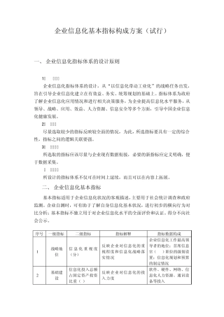 企业信息化基本指标构成方案