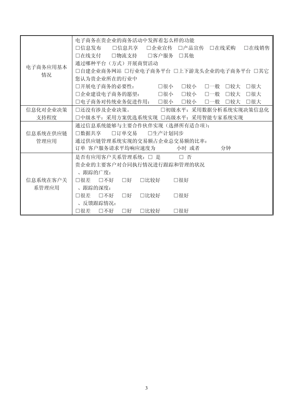 企业信息化调研问卷_第3页