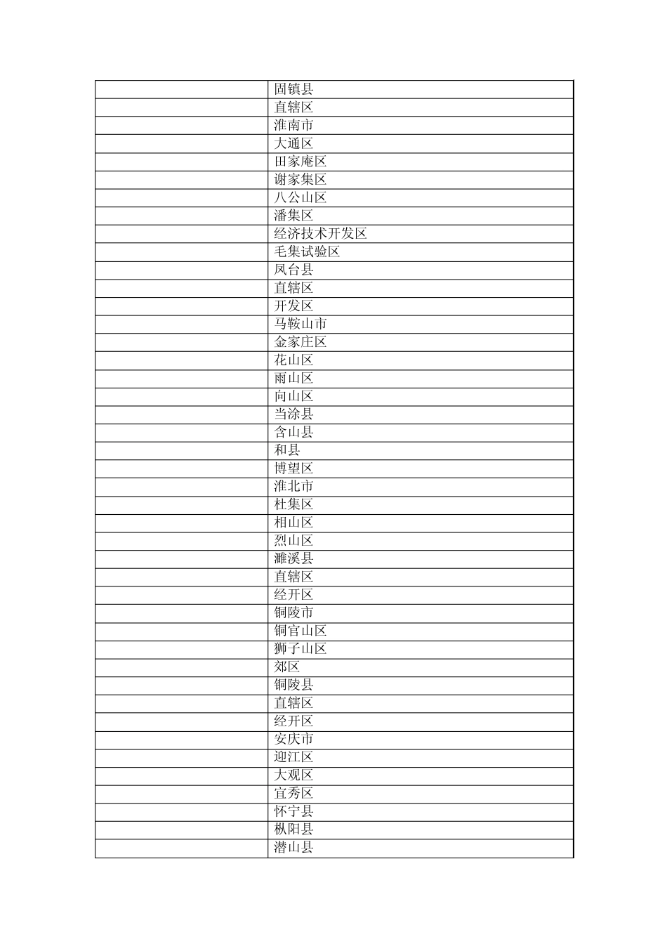 企业信息及产品信息相关数据字典_第2页
