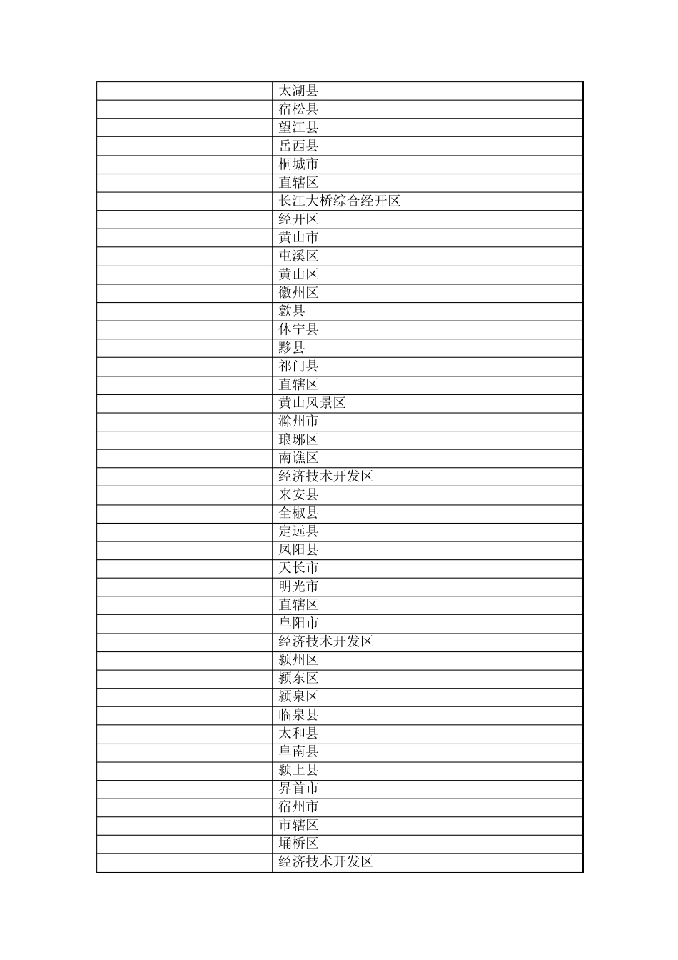 企业信息及产品信息相关数据字典_第3页