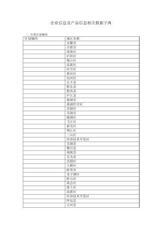 企业信息及产品信息相关数据字典