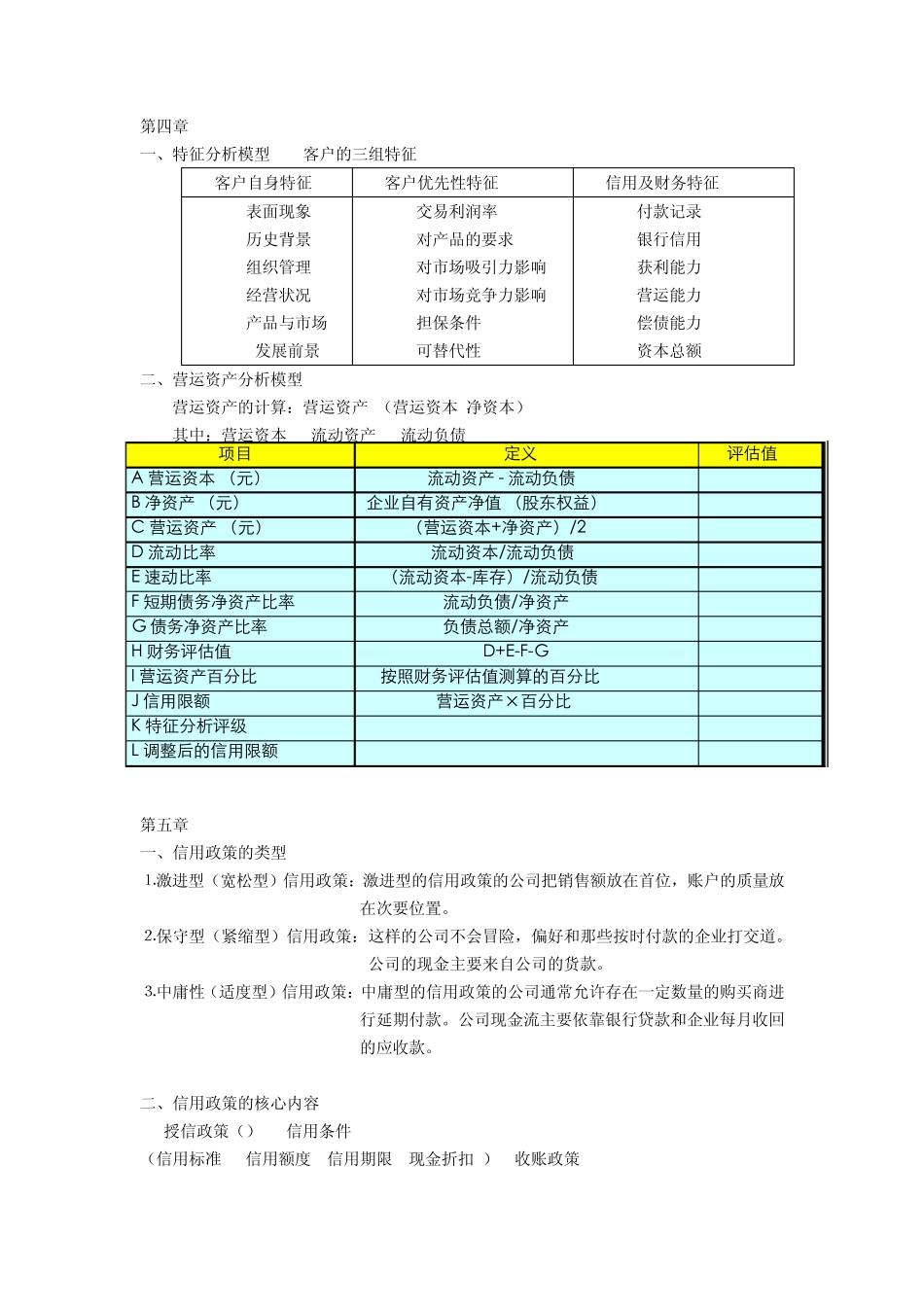 企业信用管理考点_第3页