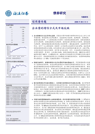 企业债的增信方式及市场反映