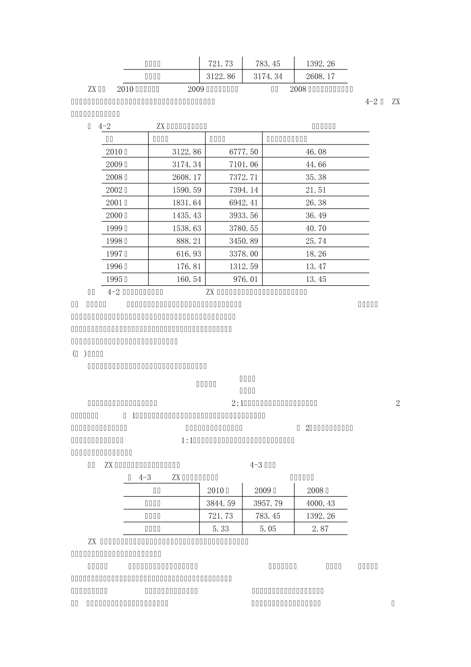 企业偿债能力分析_第2页