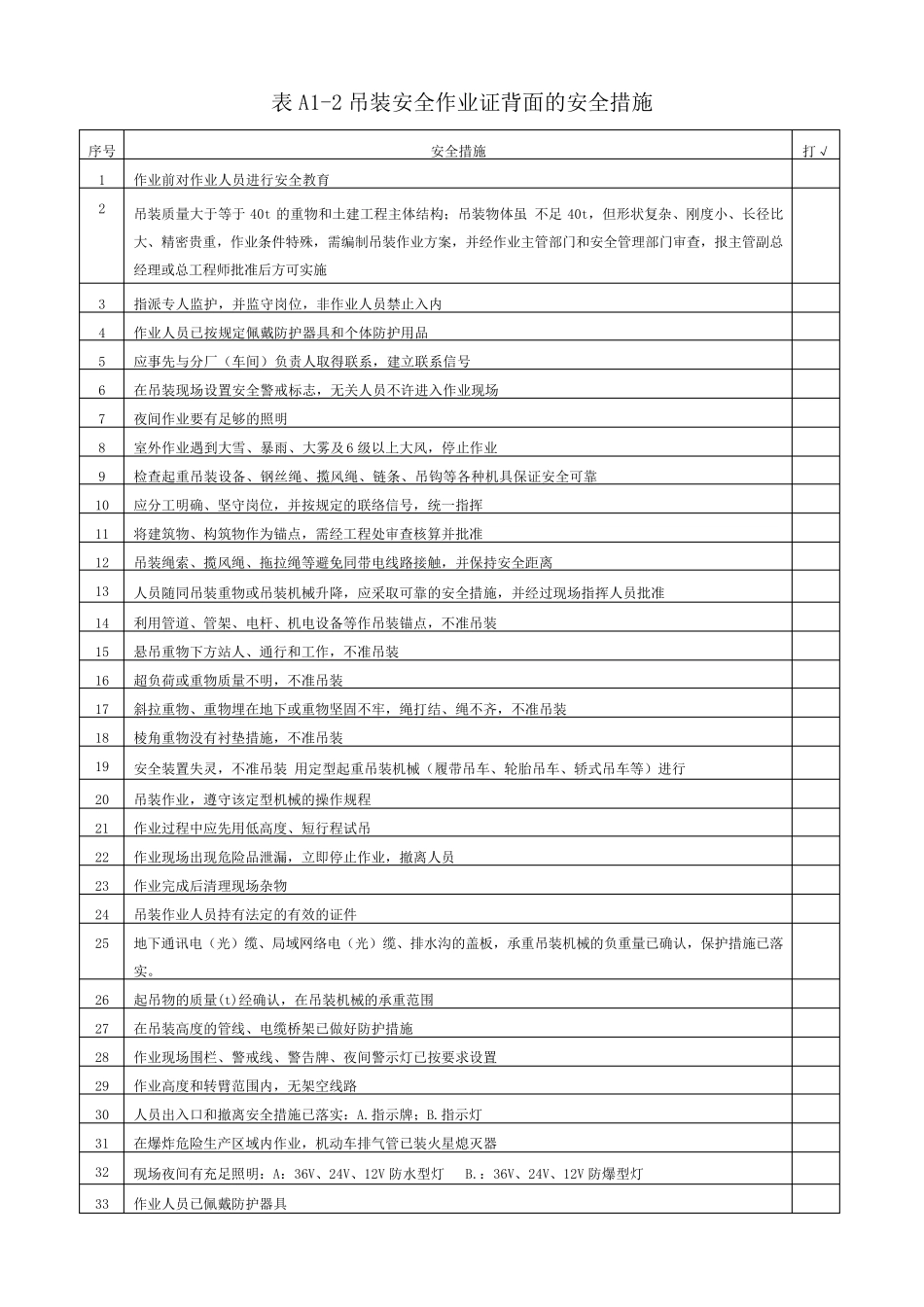 企业八大危险作业最新申请表格式_第2页