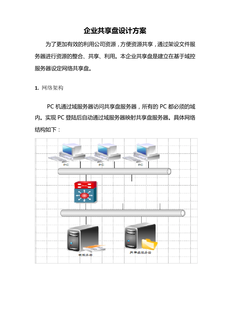 企业共享盘设计方案_第1页