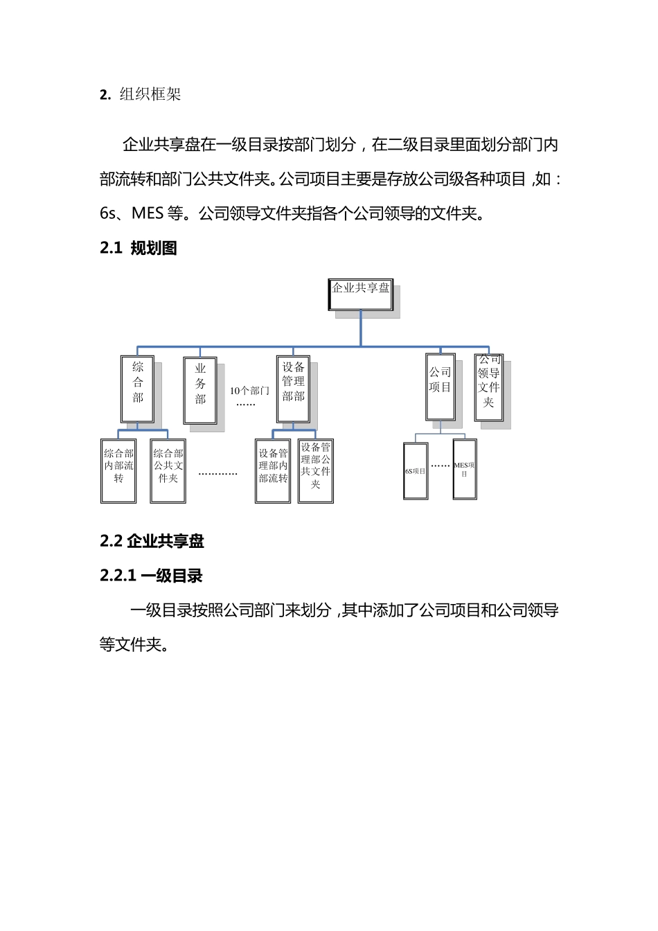 企业共享盘设计方案_第2页