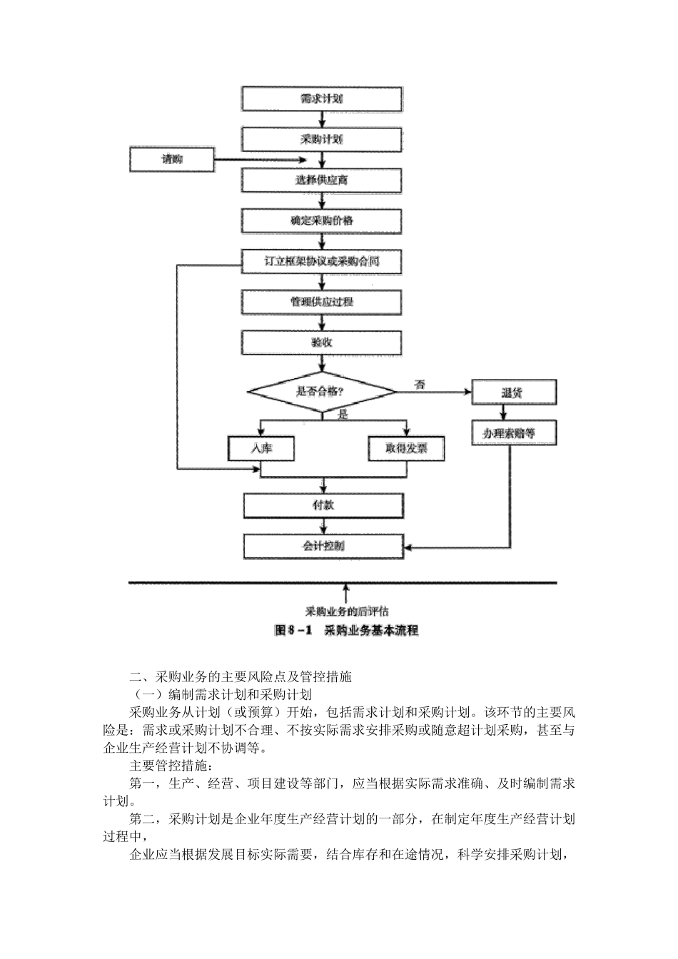 企业内部控制应用指引第7号——采购业务_第2页