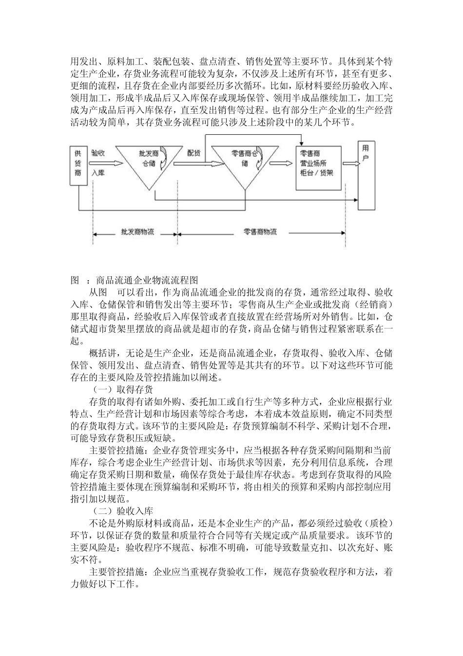 企业内部控制应用指引第8号资产管理_第3页